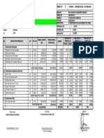 Laporan Realisasi Mingguan: Periode: 5 Oktober 2021 S/D 11 Oktober 2021