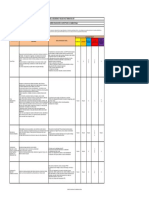 Jerarquización Con Medidas de Prevención y Control Frente A Un Peligro o Riesgo.