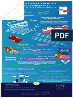 S1 Act.1 Infografia