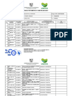 Anexo 2-Tabla Resumen Evidencias de Maestra Angela Rosero 2021