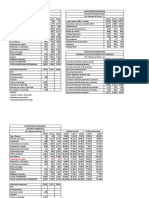 Analisis de La Liquidez CONFECCIONES MODAFINA Estudiantes