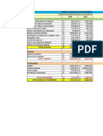 Analisis Horizontal, Vertical, Resultado SINTIA PEREZ