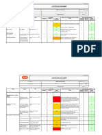 Activity Risk Assessment - Mobile Crane WF