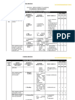 Sip - Annex 5