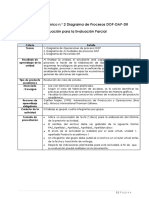 4704-PA2 Procesos y Sistemas de Manufactura