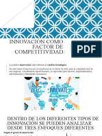 Innovación Como Factor de Competitividad