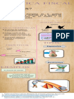 Politica Fiscal Infografia