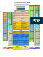 Cronograma Por Parciales Sierra-Oriente 2021 - 2022
