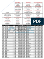 Lista de Octubre 3 Precios