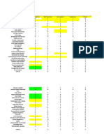 YP64 - Rekapitulasi Profile CB KELAS 2020