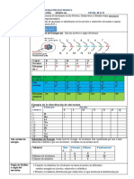 Configuración Electrónica 4to