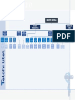 Estructura Operativa Telchi