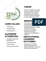 Understanding The Self - Unit 1 Done