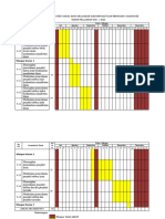 Program Semester Ganjil Mata Pelajaran Ilmu Penyakit Dan Penunjang Diagnostik TAHUN PELAJARAN 2021 / 2022