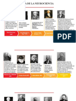 Historia de La Neurociencia - Alejandra Rojano