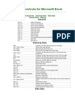 Keyboard Shortcuts For Microsoft Excel