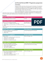 Little Wandle Letters and Sounds Revised 2021: Programme Progression Reception and Year 1 Overviews