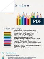 TFN Midterm Exam Review