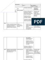 PLANEACION DE DISEÑO DE CIRCUITOS ELECTRICOS 2021-2022 DE TERCERO B, PRIMERO A, PRIMERO B, SECUNDARIA 158 Claudio Sanchez Meneses