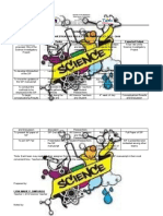 Activity Matrix Science Investigatory Project Preparation S.Y. 2017 - 2018 Objectives Activities/Tasks Persons Involved Time Frame Expected Output