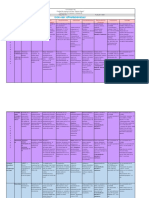 C2-Mapa Farmacos Adenohipofisis