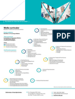 Malla Curricular Laboratorio Clinico Wiener