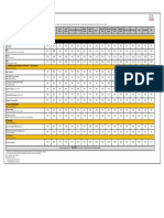 Honda - Labour - Schedule - 1 - 2019