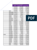 TRADEJINI MCX Margin File For 26/11/2021: Bullions