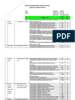 Kisi Soal Pas 6.1 TP 21-22