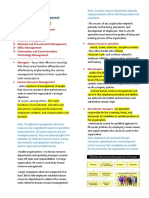 Functional Areas of Management