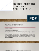 Ubicacion Del Derecho de Obligaciones