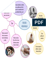 Mapa Violencia Intrafamiliar