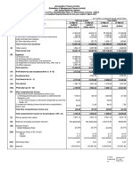 (In Lakhs, Except Per Equity Share Data) : Digitally Signed Bysvraja Vaidyanathan