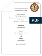 T2. Microbiología de Productos Cárnicos. Uc, Isac