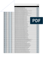 Nova Luce Tarifa de Precios 2021-22 by Grupo Mci