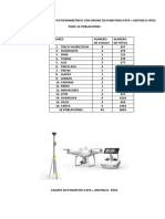 Informe de Levantamiento Fotogramétrico Con Drone Dji Phantom 4 RTK