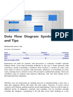 Data Flow Diagram Symbols