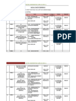 Motor Underwriting Clerk (M-030-2) : Jadual Waktu Terperinci