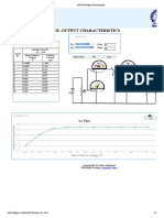 BJT-CB - Output Characteristics: Controls Instruction