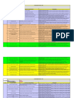 6º Ano - Programação Anual - Ensino Fundamental - Anos Finais - 2022 14-12