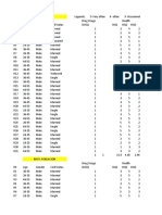 Effects-Of-Oplan-Tokhang-To-Drug-Surrenderees-In-Sinacaban-1 Final