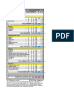 Home Construction Cost Estimate Template in Excel