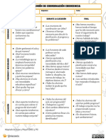 Guía Reunión - Coordinación Codocencia