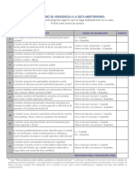 Cuestionario Adherencia A La Dieta Mediterránea - Rev 2020