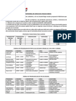 PROFORMA