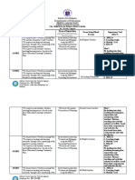 Instructional Supervisory Plan