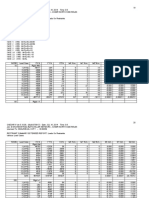 Stress Report For North Side CHWR R4.2