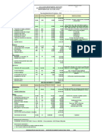 Aves de Postura 2020