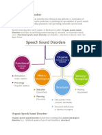 Organic Speech Sound Disorders