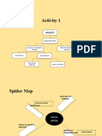 Activity 1: Network Tree